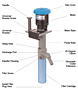 Flo King - BX1200 Filter Systems - 3